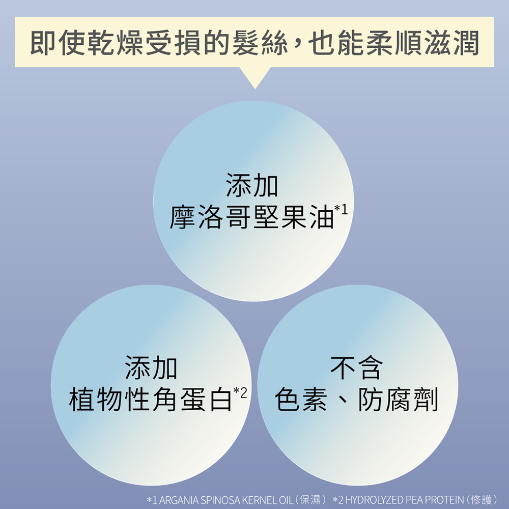 摩洛哥護髮乳