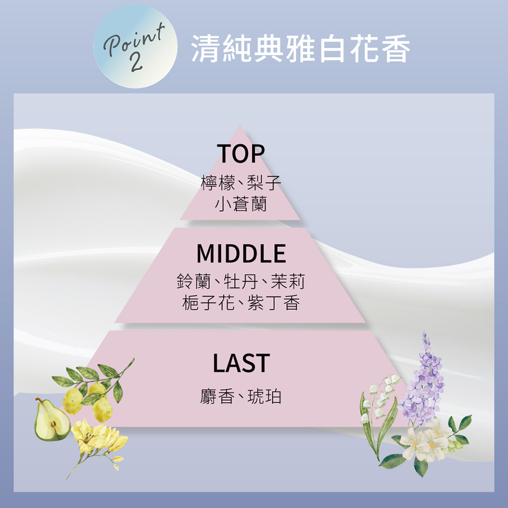 摩洛哥護髮乳