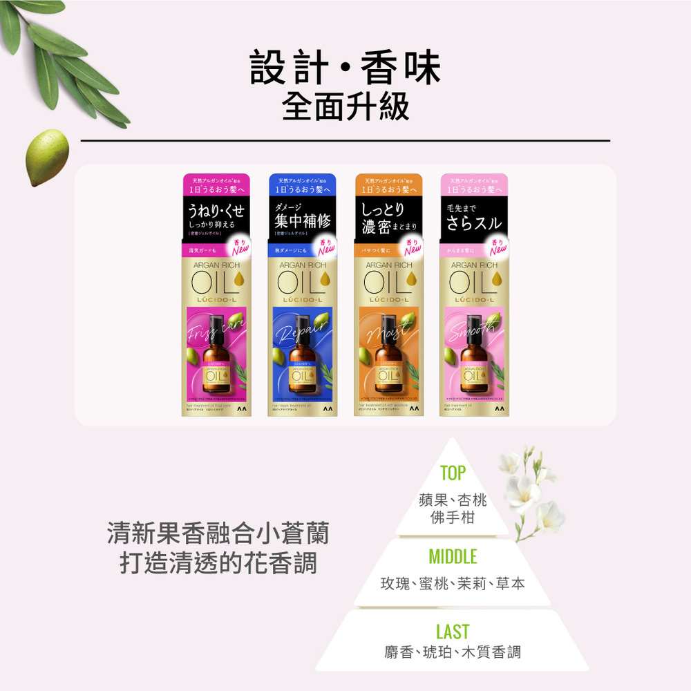 摩洛哥護髮精華油