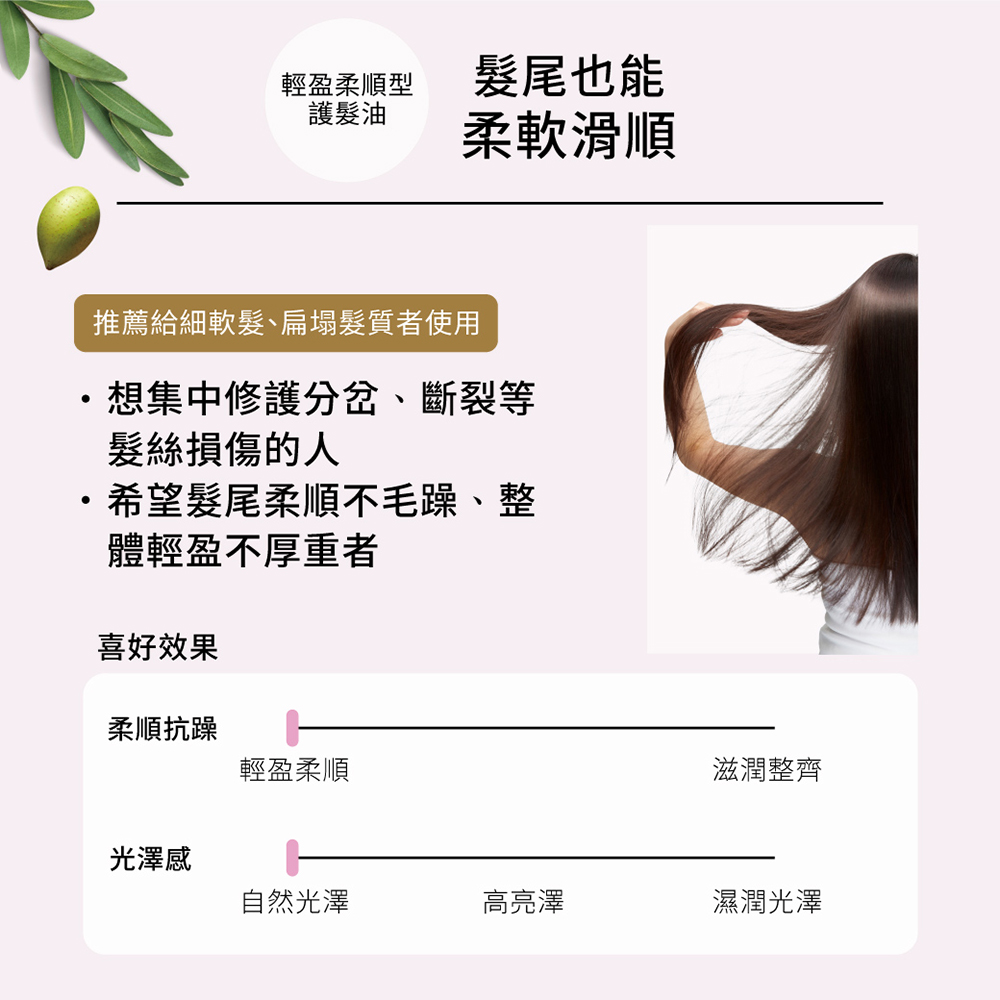 摩洛哥護髮精華油