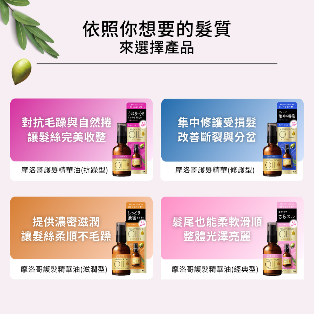 摩洛哥護髮精華油
