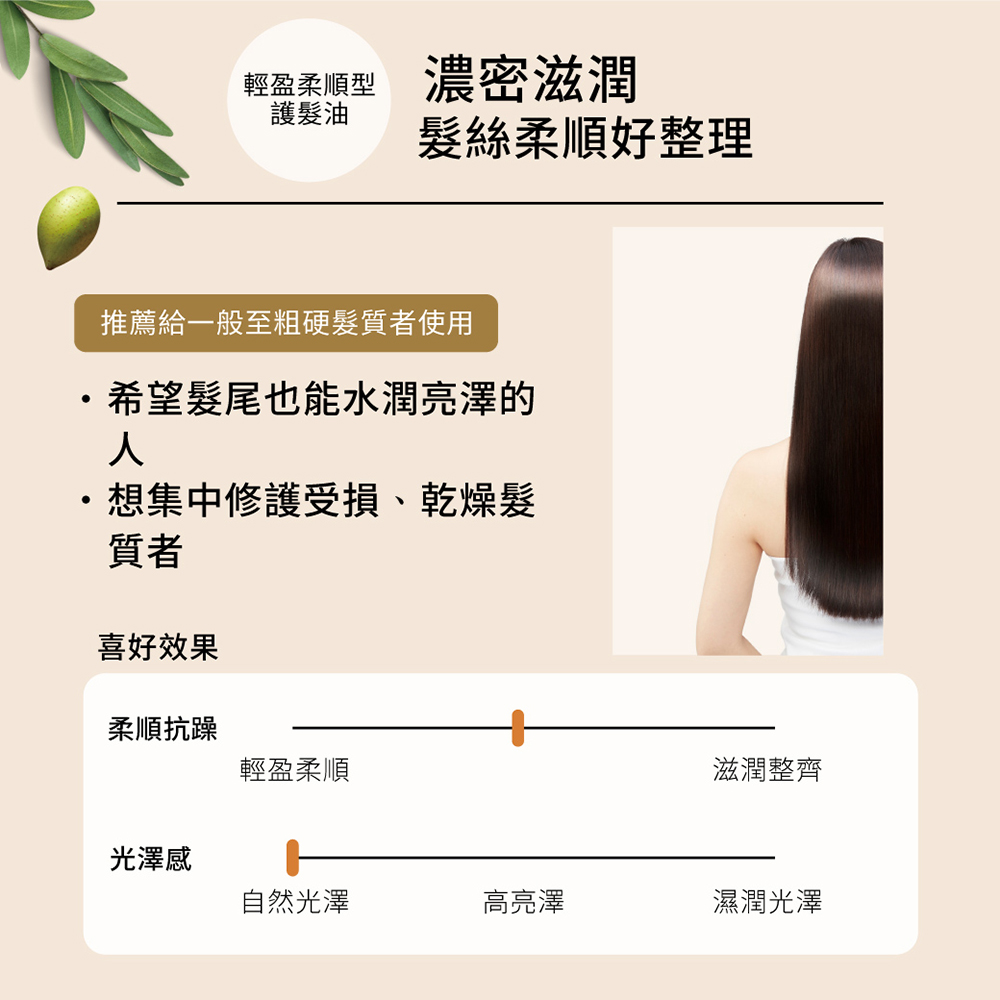 摩洛哥護髮精華油(滋潤型)