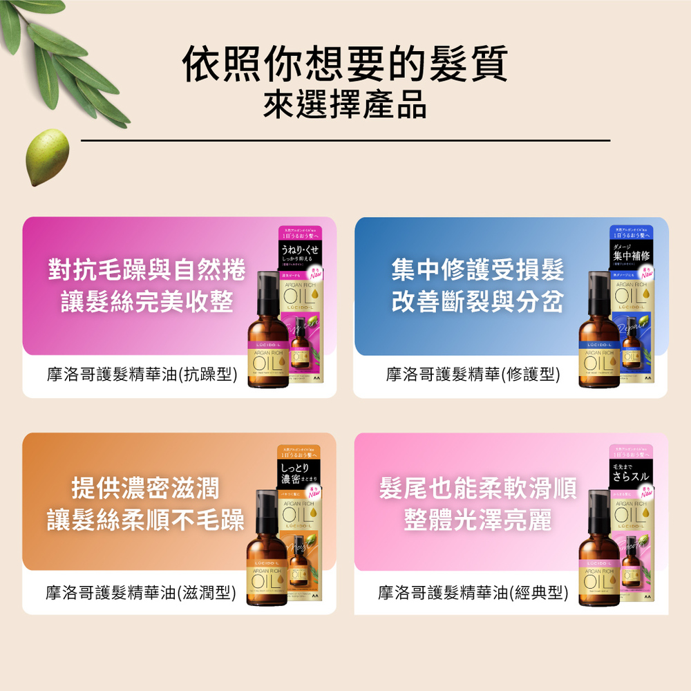 摩洛哥護髮精華油(滋潤型)