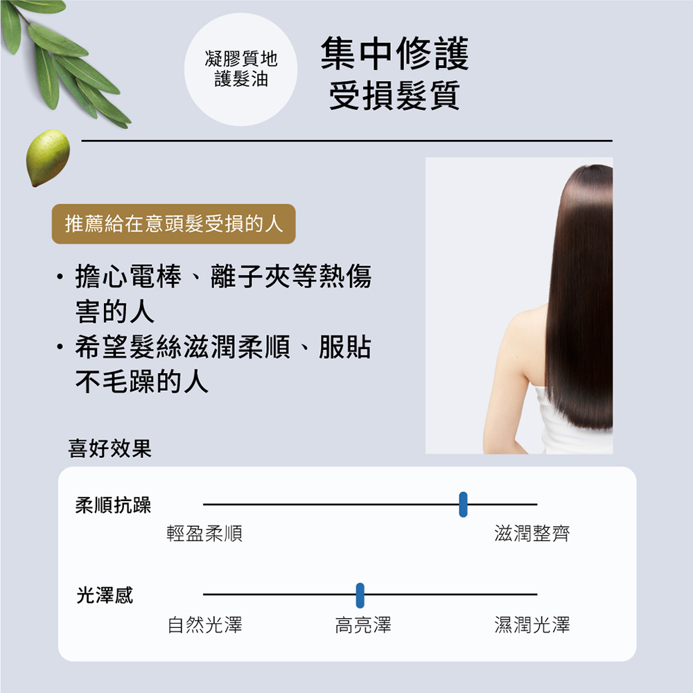 摩洛哥護髮精華(修護型)