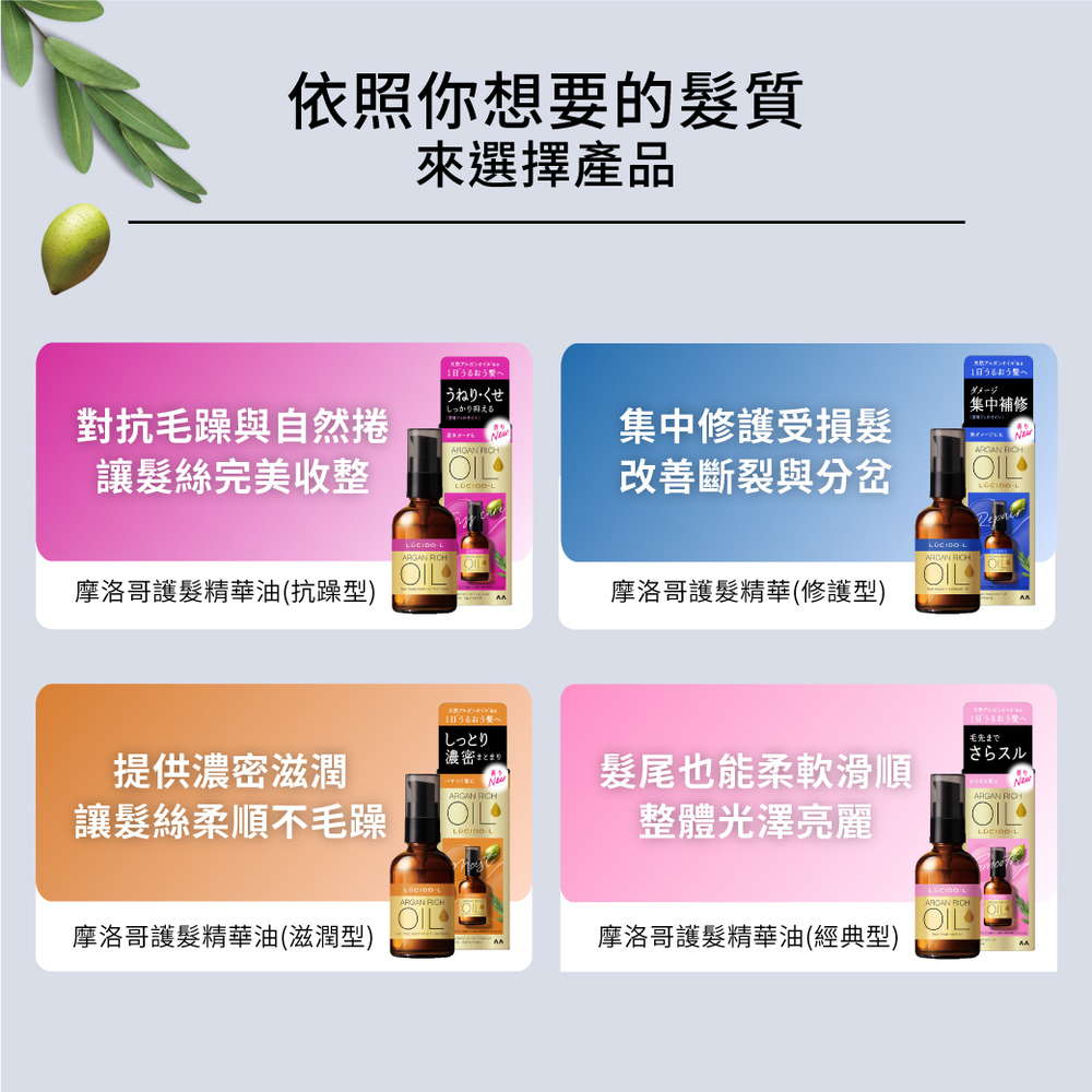 摩洛哥護髮精華(修護型)