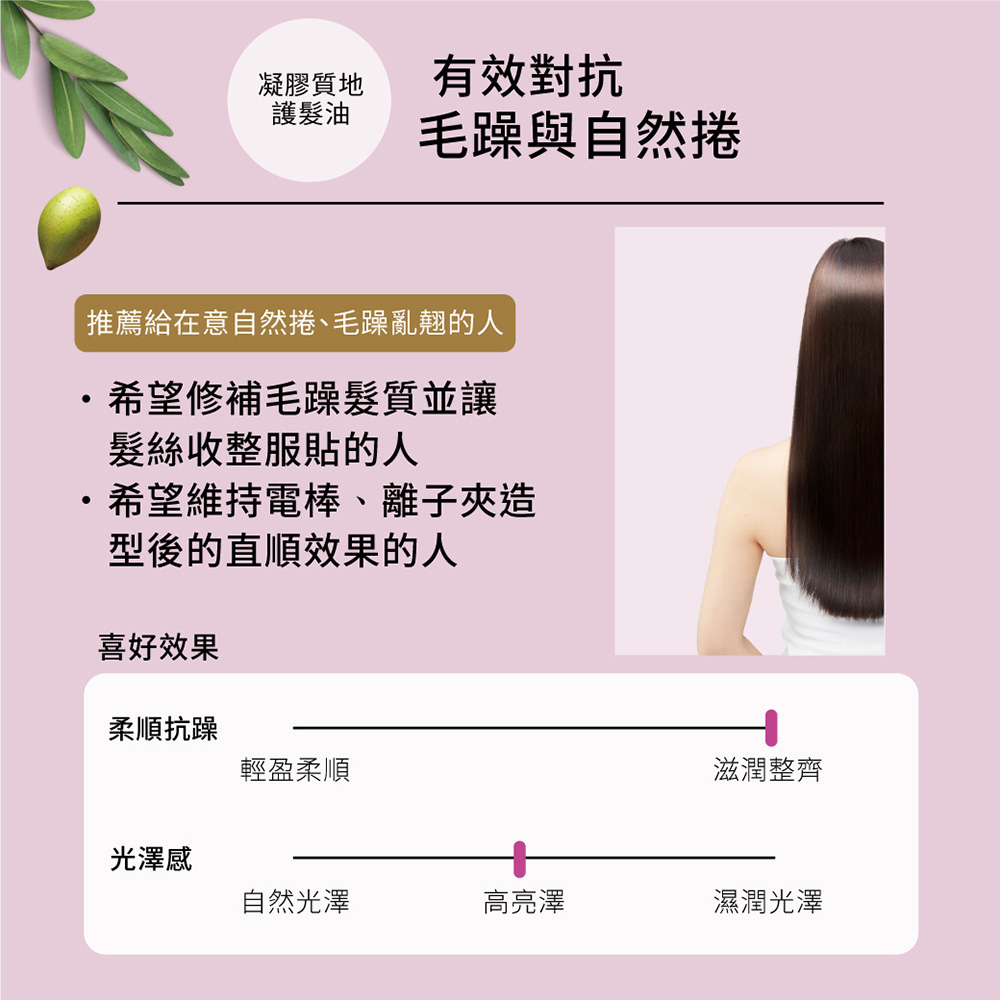 摩洛哥護髮精華油(抗躁型)
