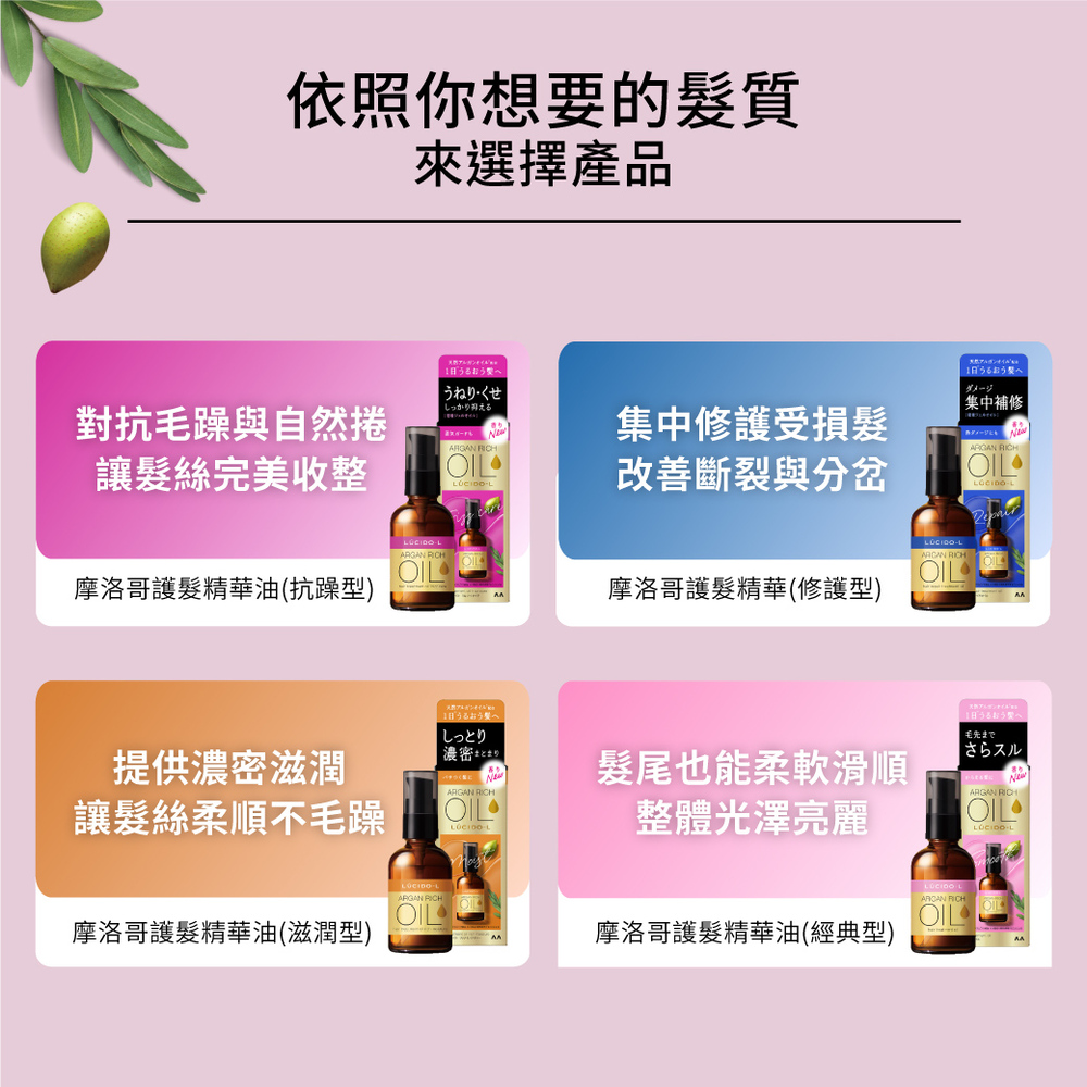 摩洛哥護髮精華油(抗躁型)